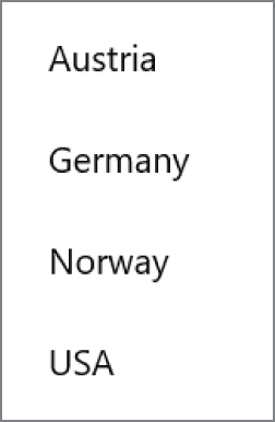 Snapshot of a list reads, Austria, Germany, Norway, and U S A.