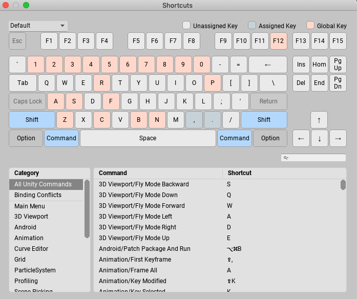 Shortcuts Manager