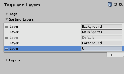 Sorting Layers 列表显示了四个自定义排序图层