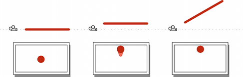 Frustum view example