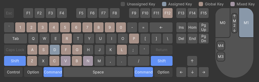 Activating modifier keys changes the key map to show commands for key combinations