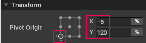 A transform origin with an X value less than 0, and a Y value greater than 100. The pivot origin is highlighted in the bottom left corner.