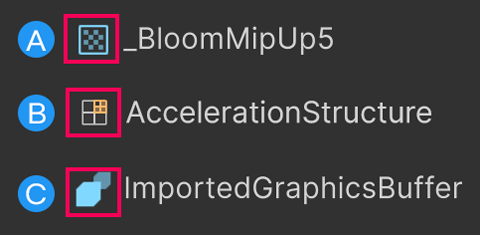 The icons used as the resource type.