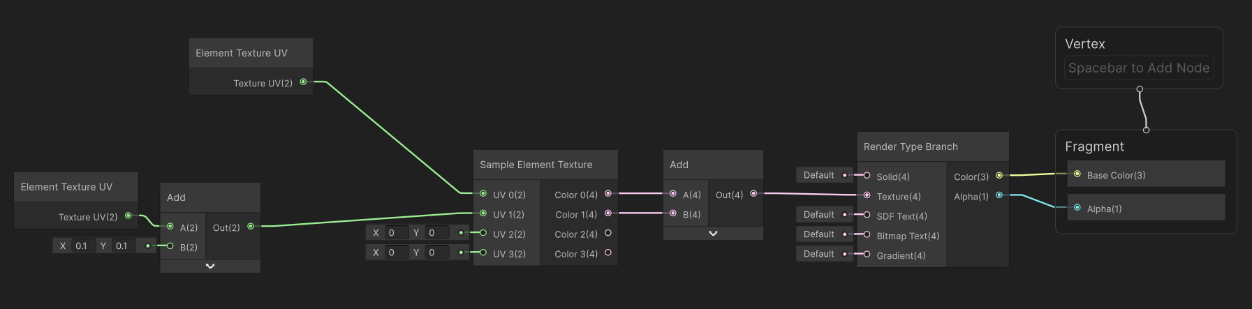 Sample Element Texture example